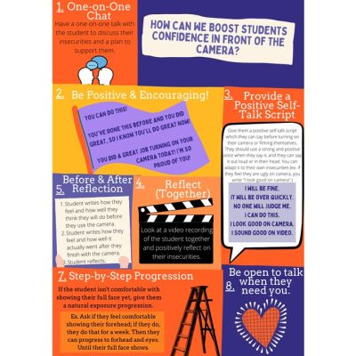 How can we boost students confidence in front of the camera?