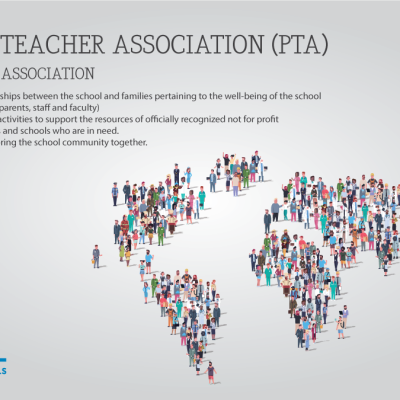 mefis-pta-poster